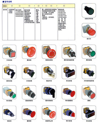 【按鈕開(kāi)關(guān)LA39】?jī)r(jià)格、廠家、圖片及選購(gòu)指南——浙江易購(gòu)電器